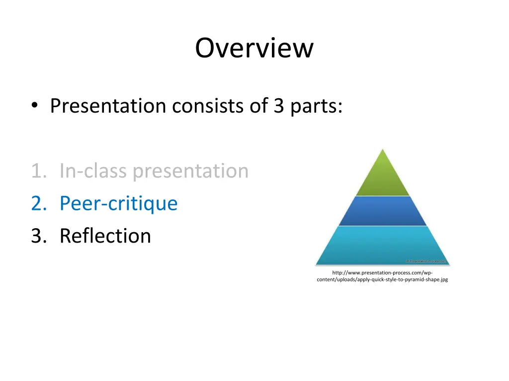 overview 1
