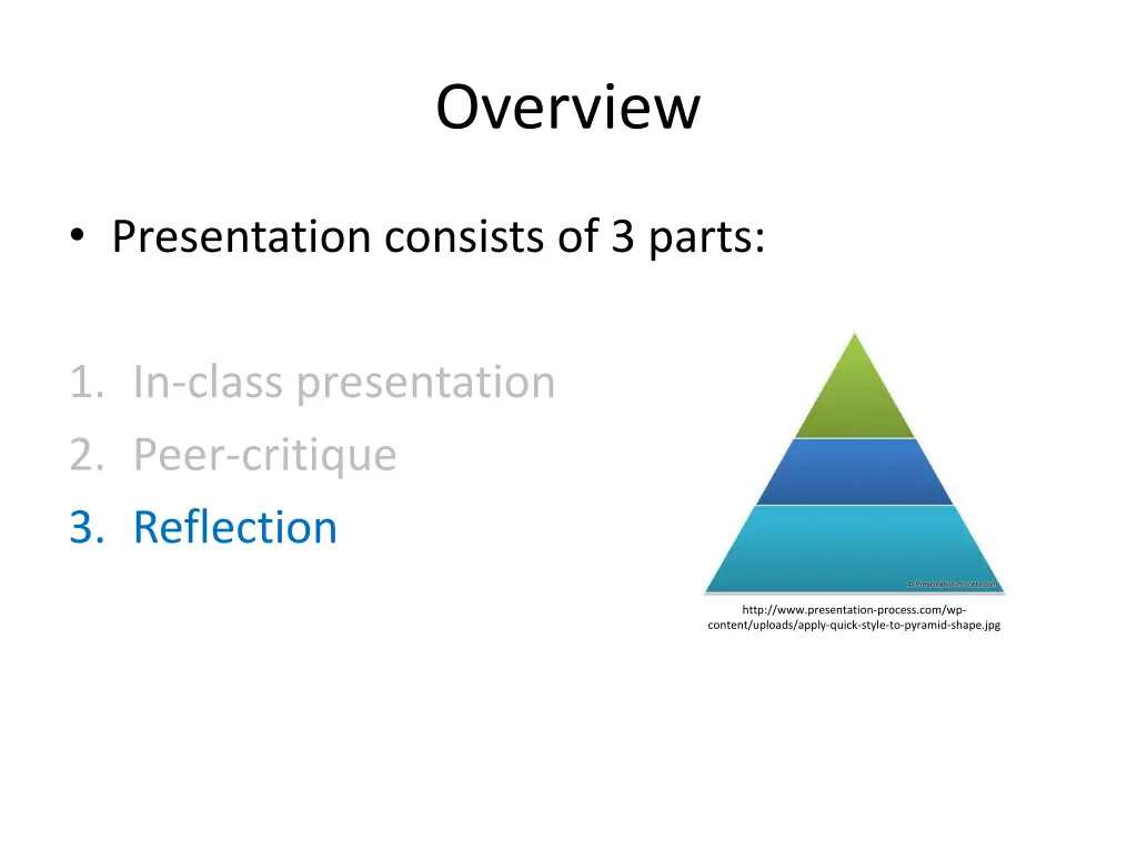 overview 2