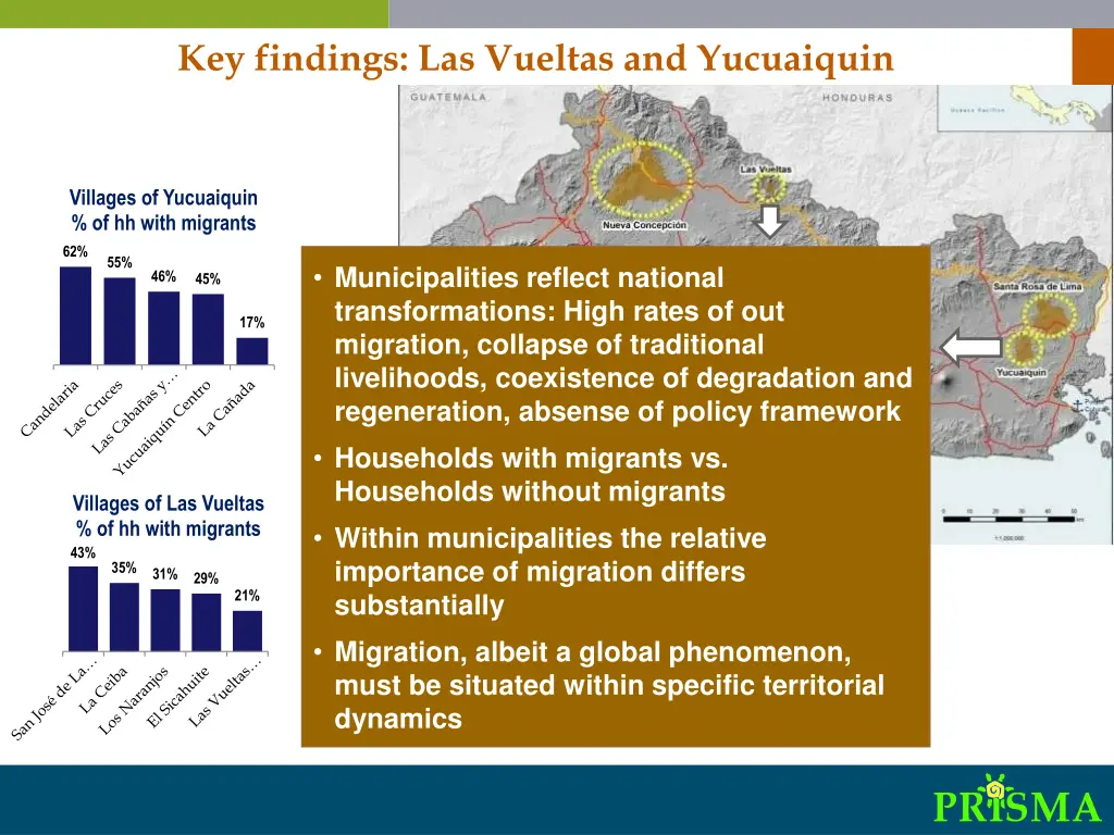 key findings las vueltas and yucuaiquin