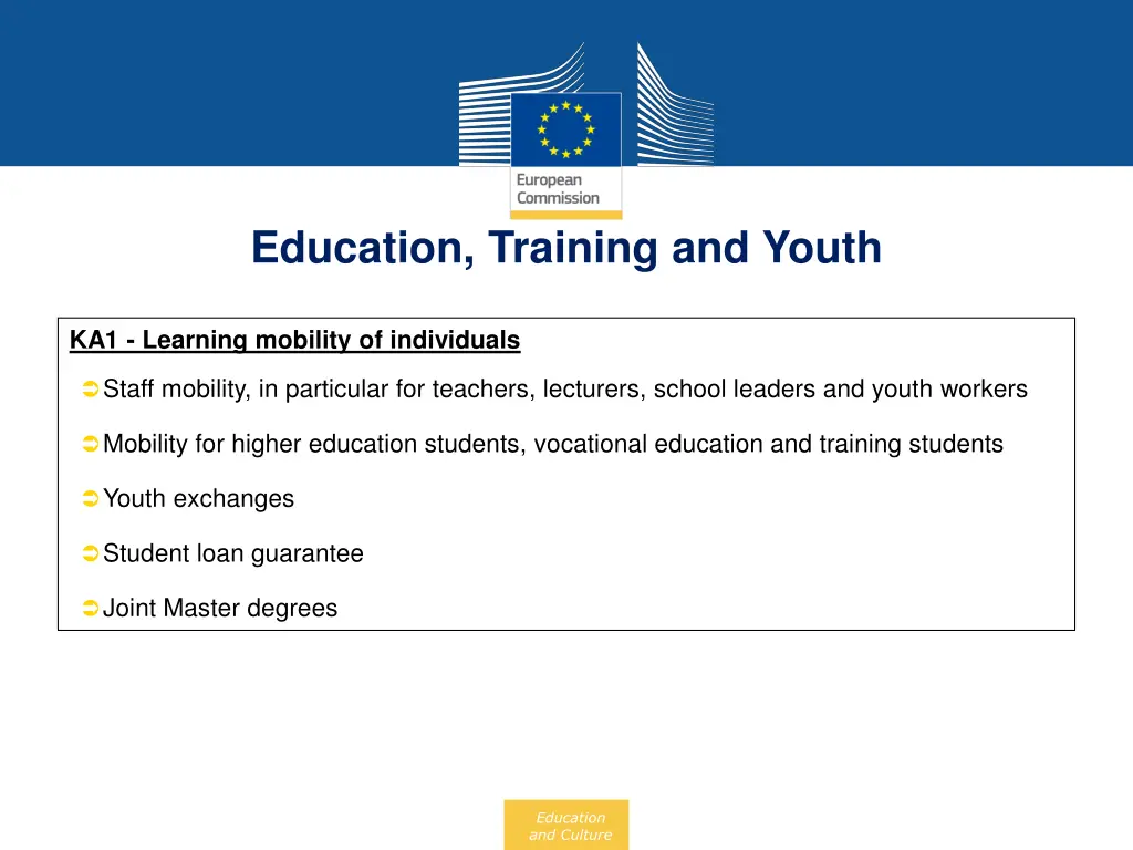 education training and youth