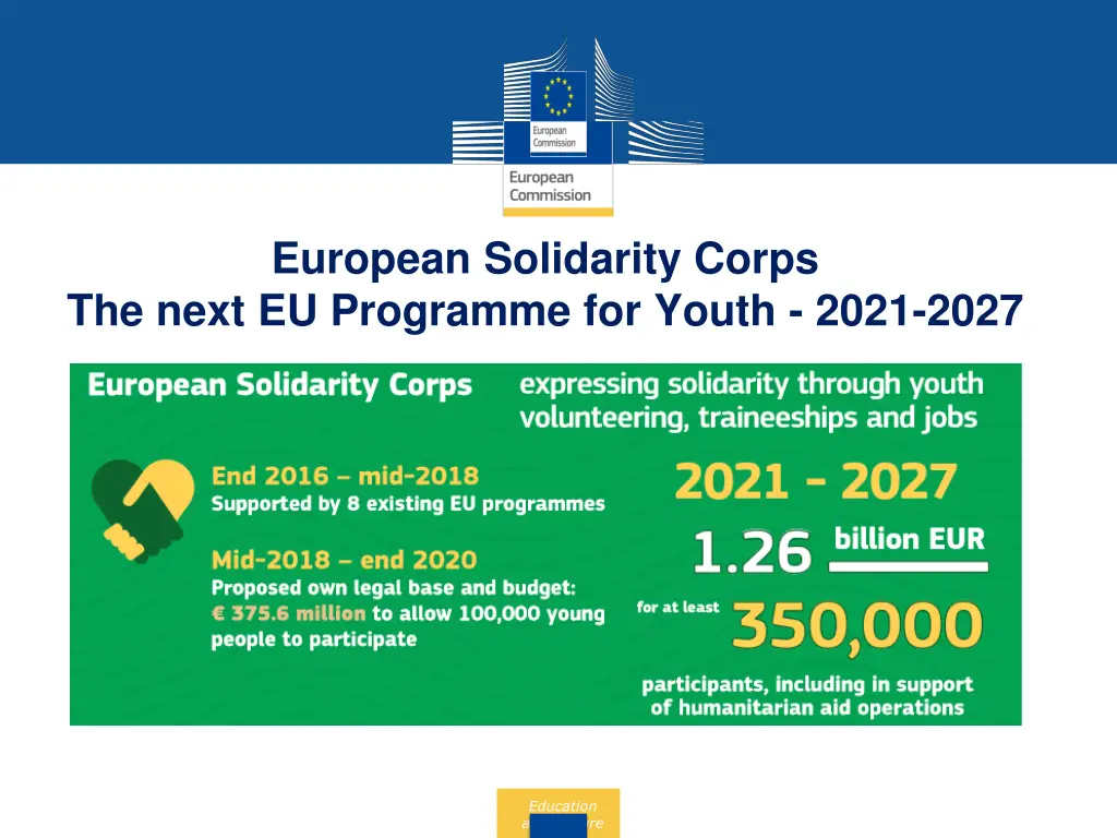 european solidarity corps the next eu programme
