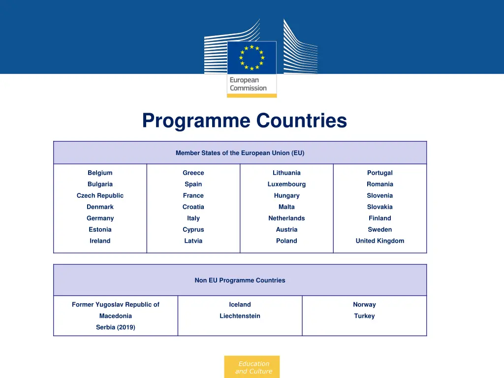 programme countries