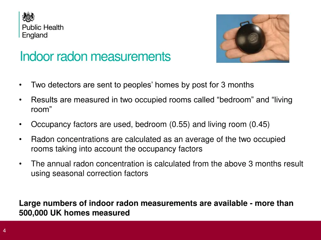 indoor radon measurements