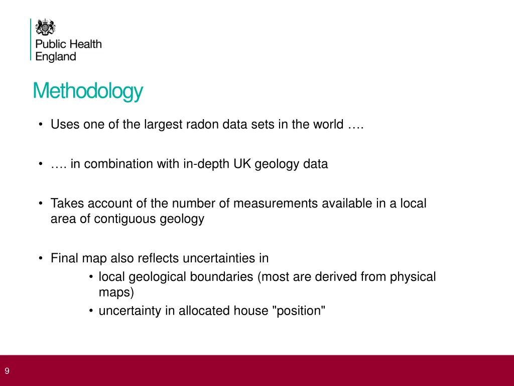 methodology