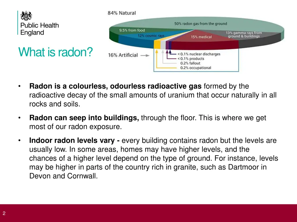 what is radon