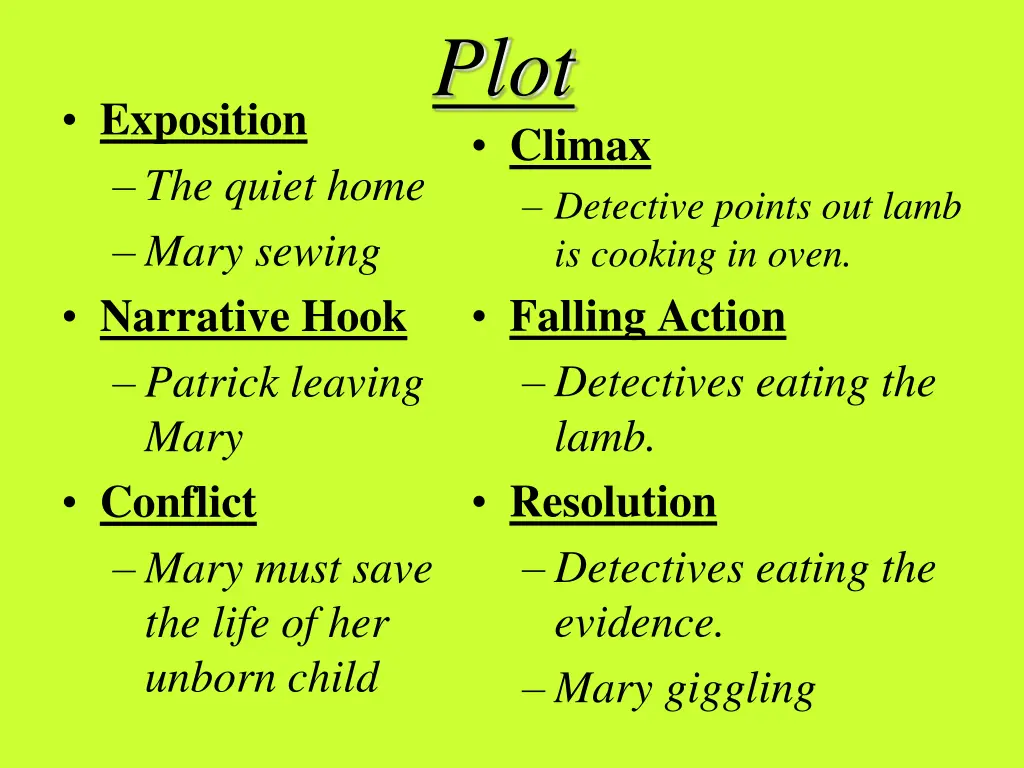 plot climax detective points out lamb is cooking