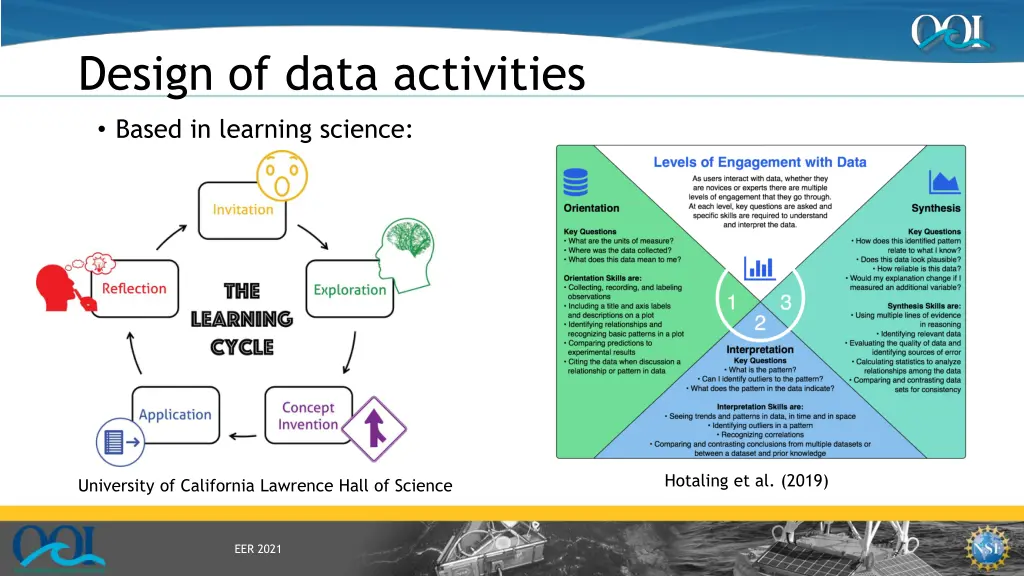 design of data activities