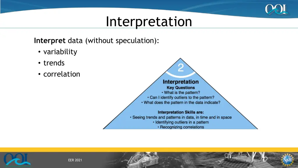 interpretation