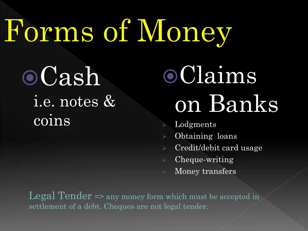 forms of money