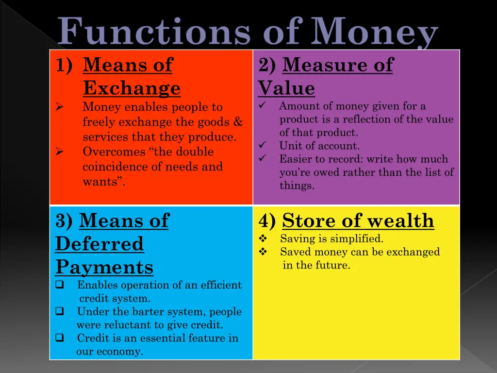 functions of money 1 means of exchange money