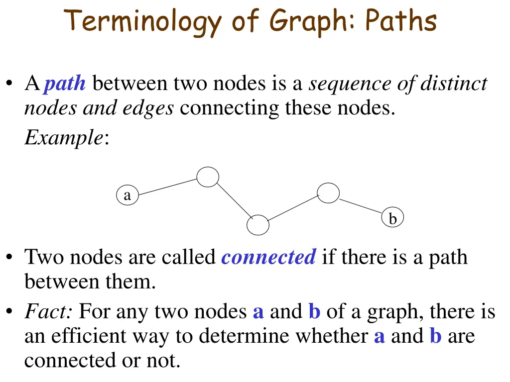 terminology of graph paths