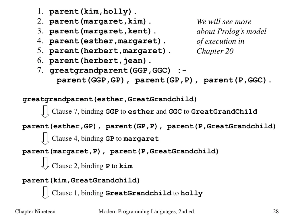 1 parent kim holly 2 parent margaret kim 3 parent