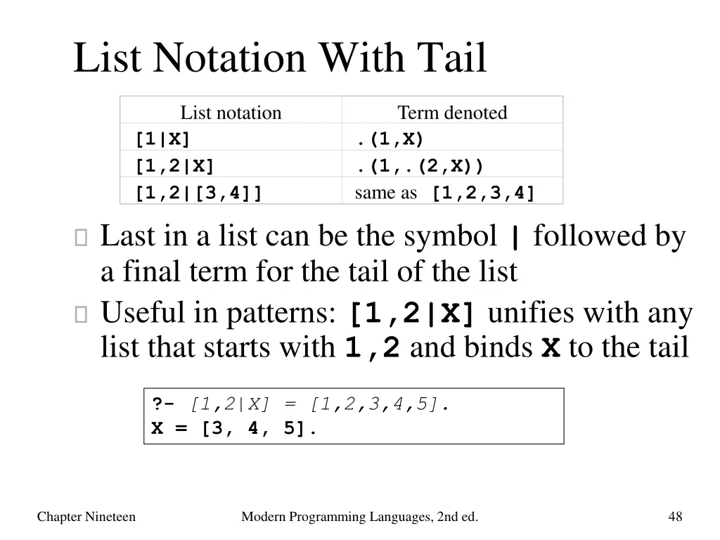 list notation with tail