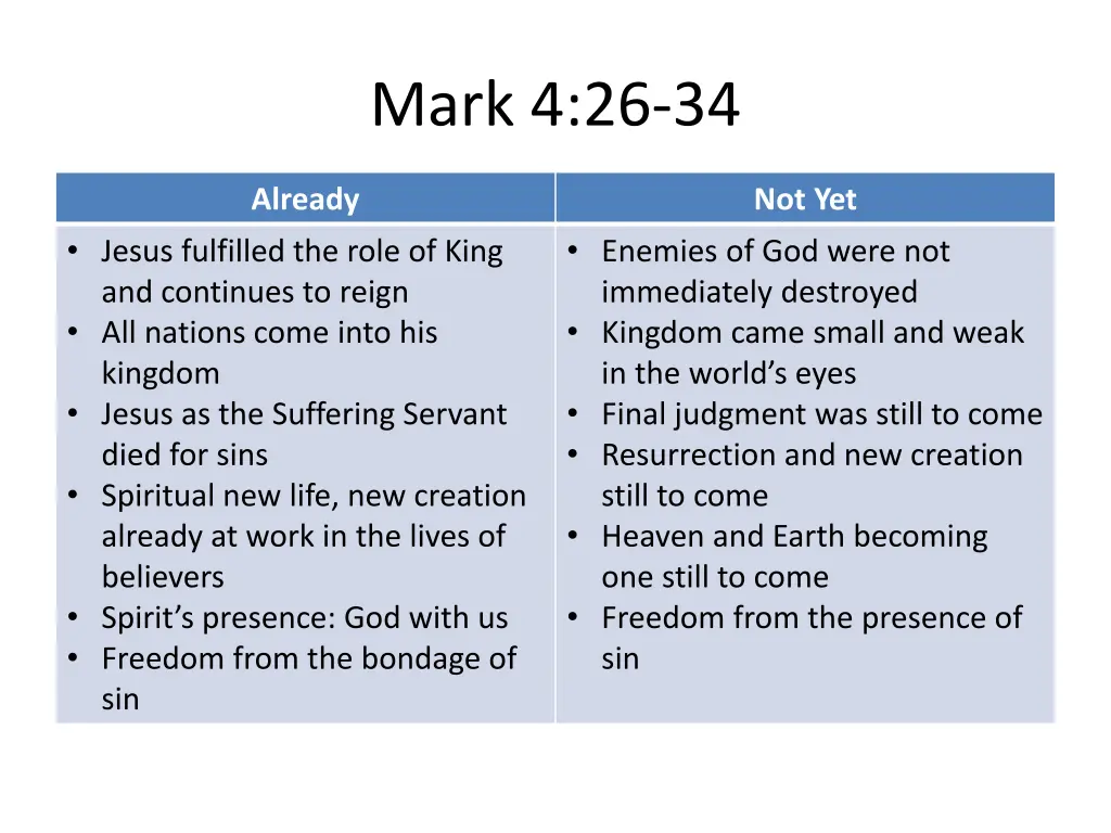 mark 4 26 34