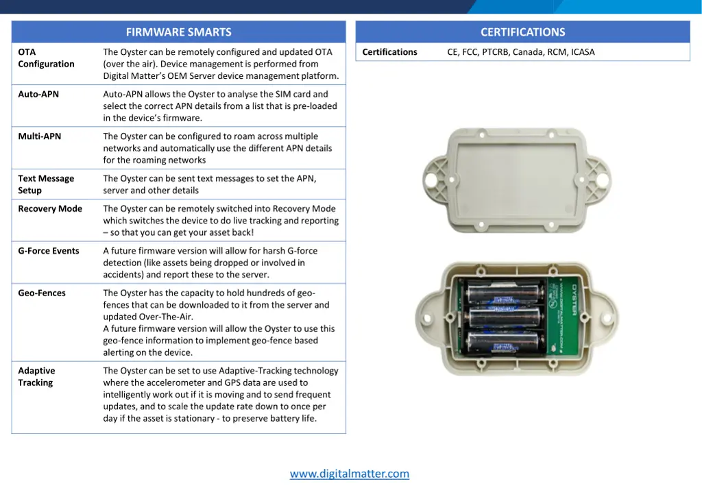 firmware smarts
