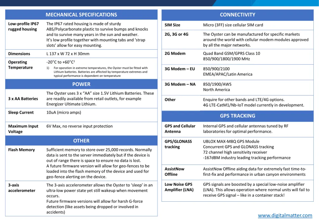 mechanical specifications