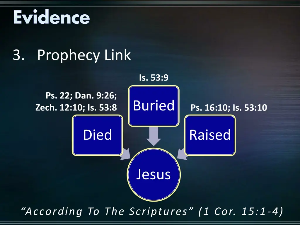 evidence 5