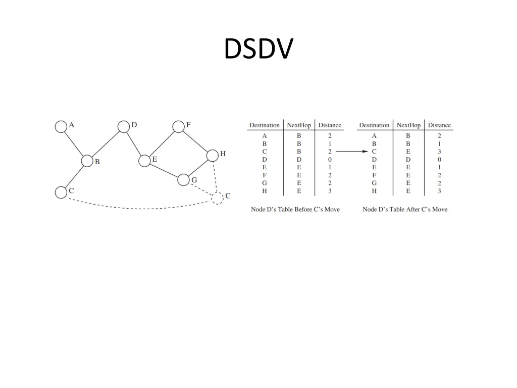 slide13