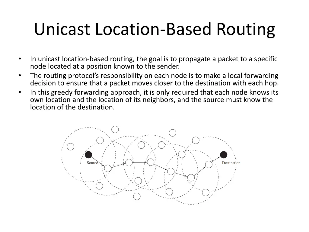unicast location based routing