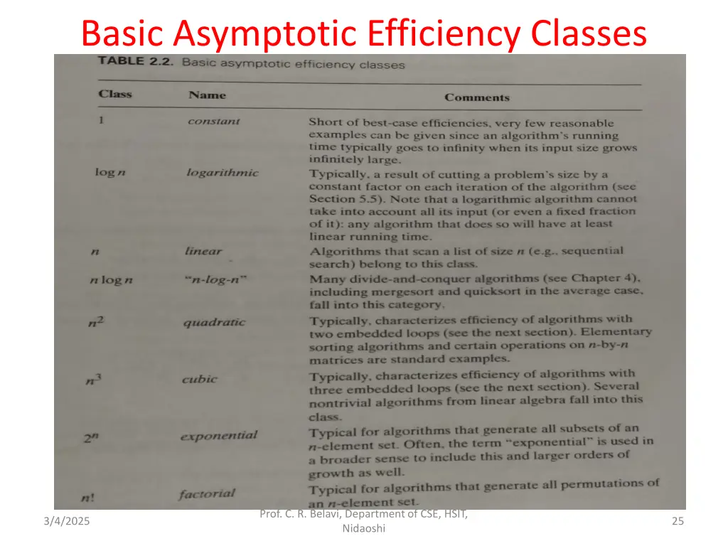 basic asymptotic efficiency classes