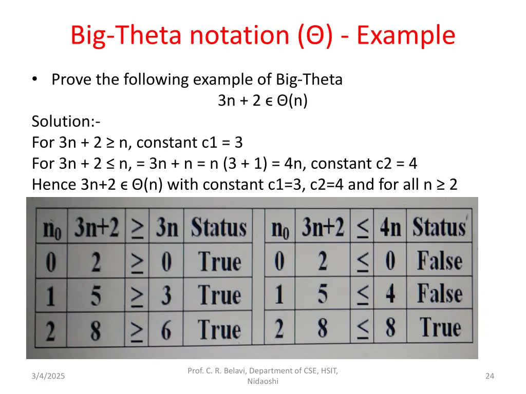 big theta notation example