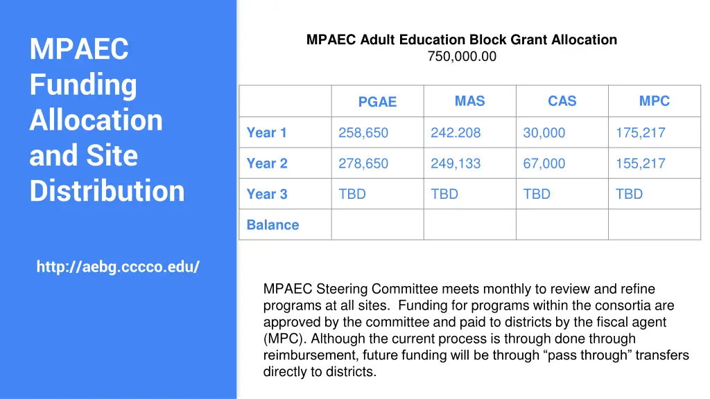 mpaec funding allocation and site distribution