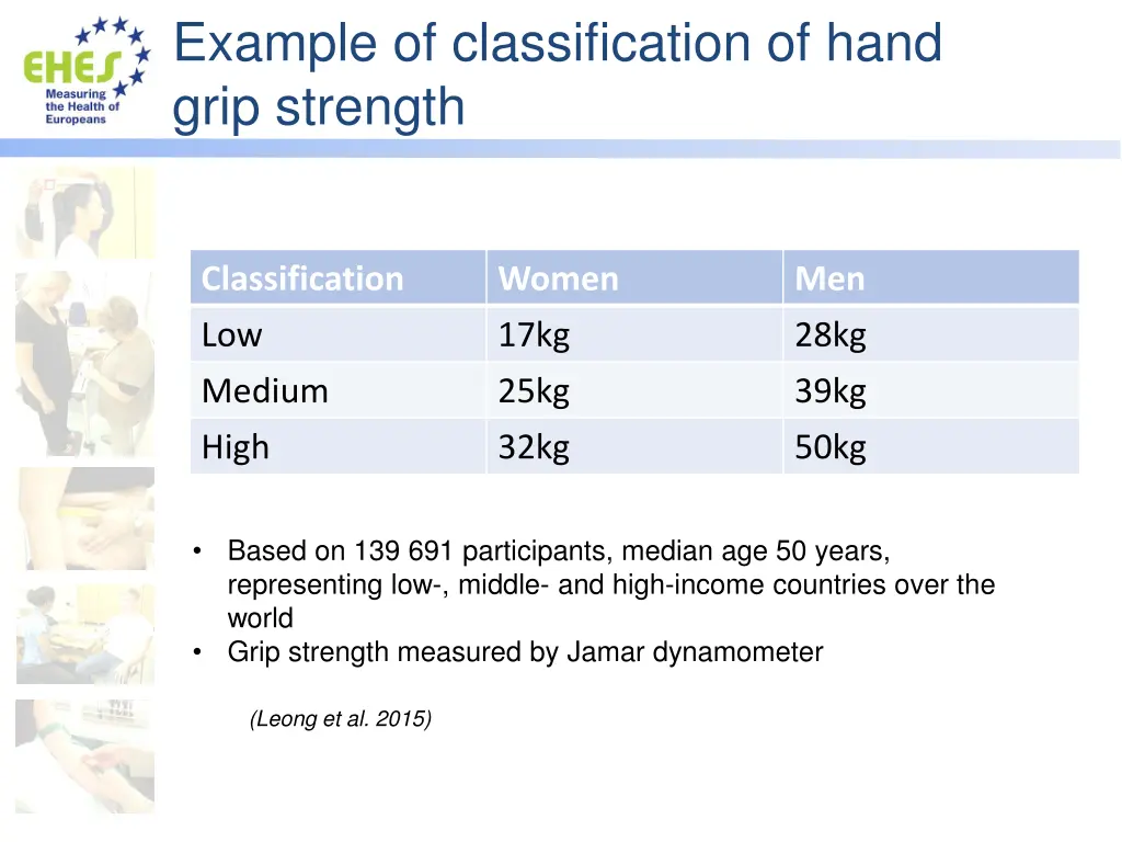 example of classification of hand grip strength