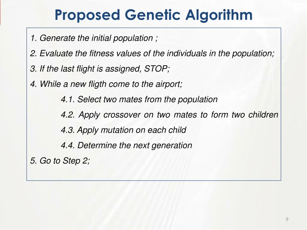 proposed genetic algorithm