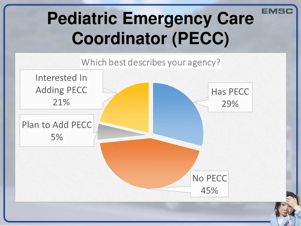 pediatric emergency care coordinator pecc