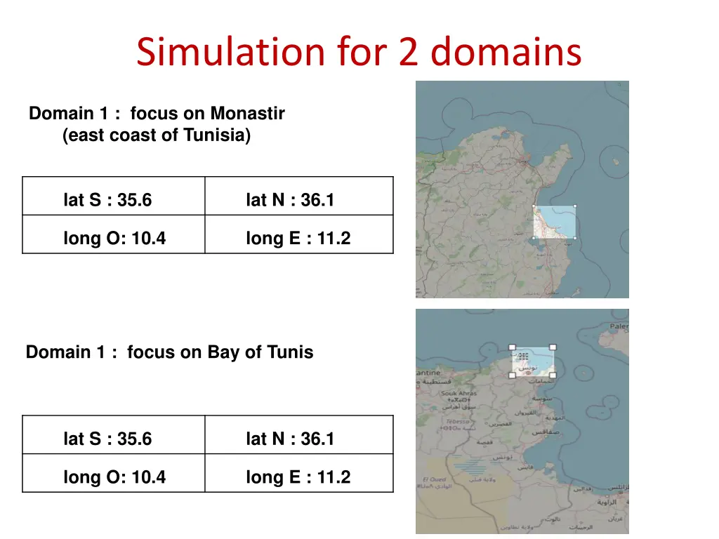 simulation for 2 domains