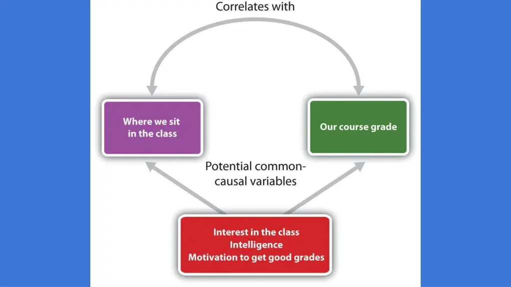 slide11