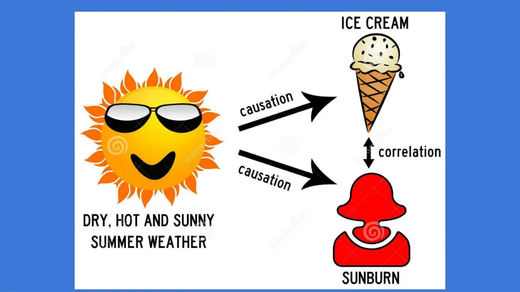 slide7
