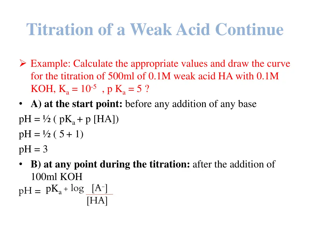 titration of a weak acid continue 1