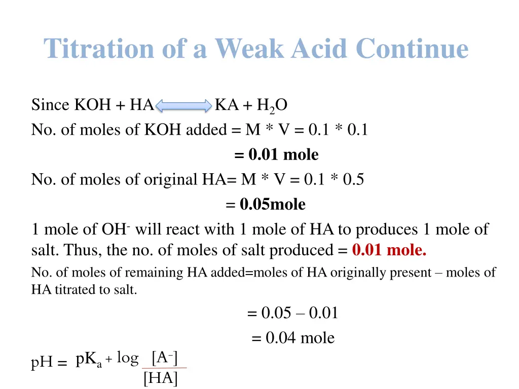 titration of a weak acid continue 2