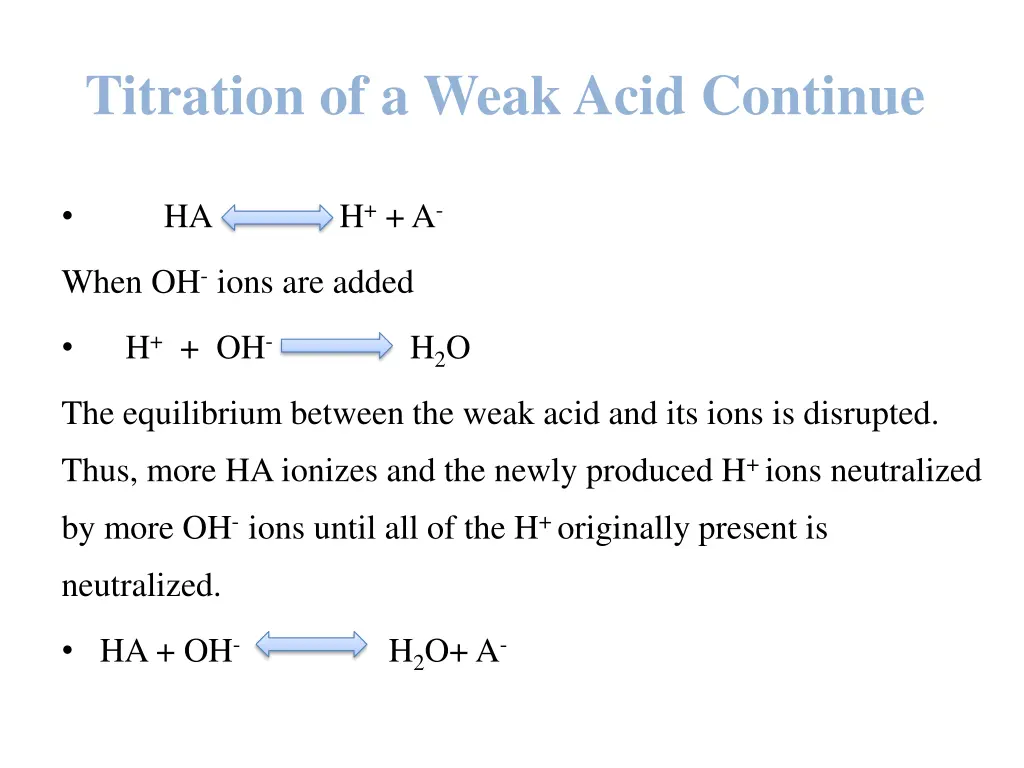 titration of a weak acid continue