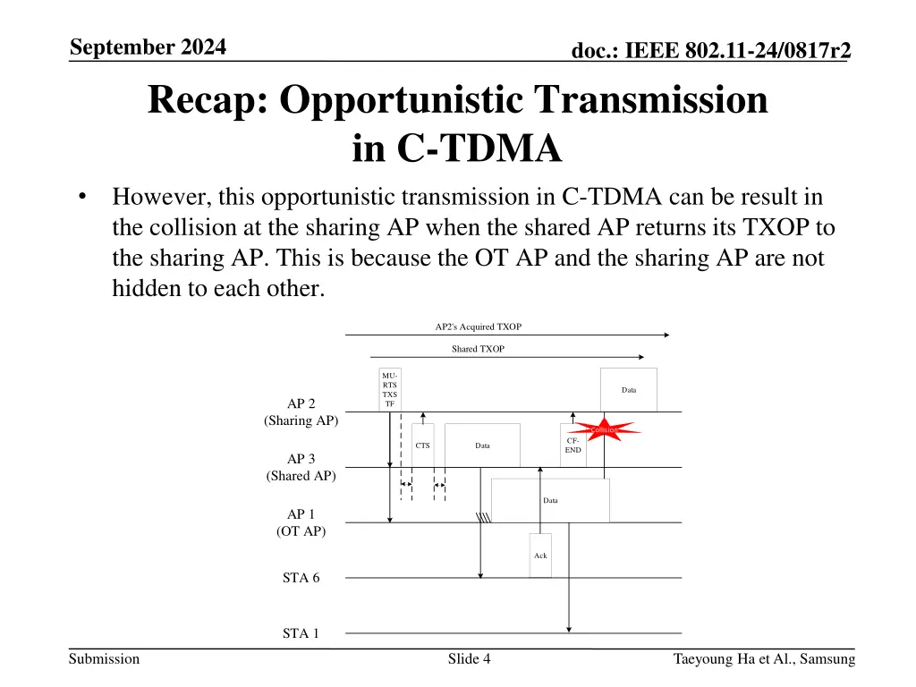 september 2024 recap opportunistic transmission 1
