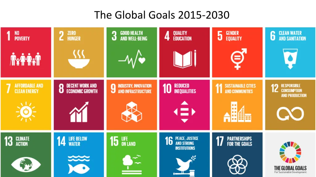 the global goals 2015 2030