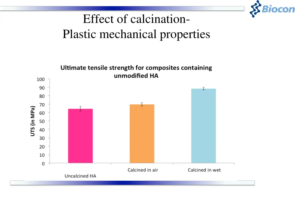 effect of calcination plastic mechanical