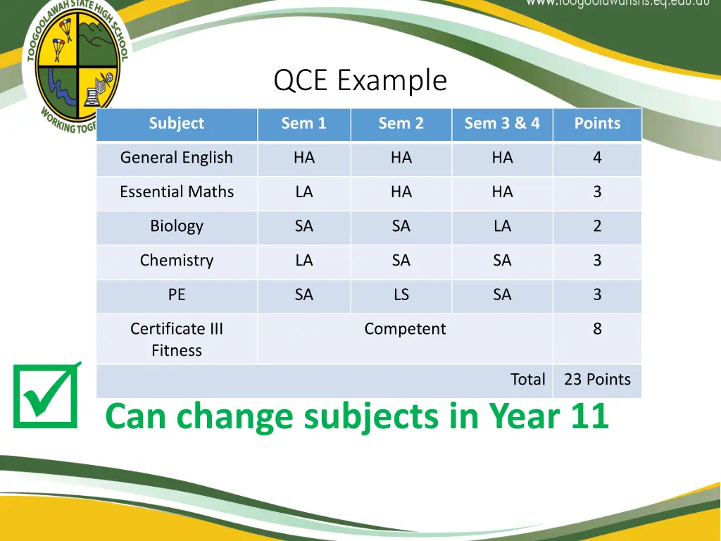qce example