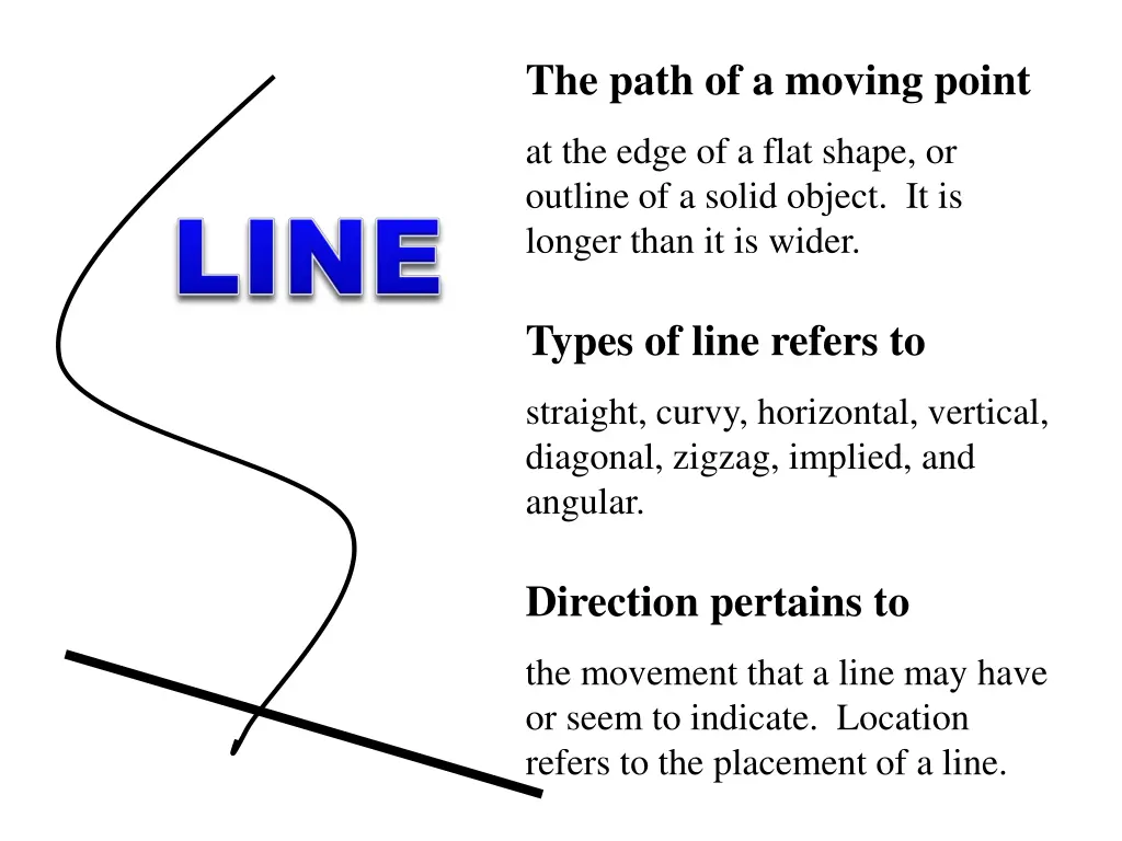 the path of a moving point