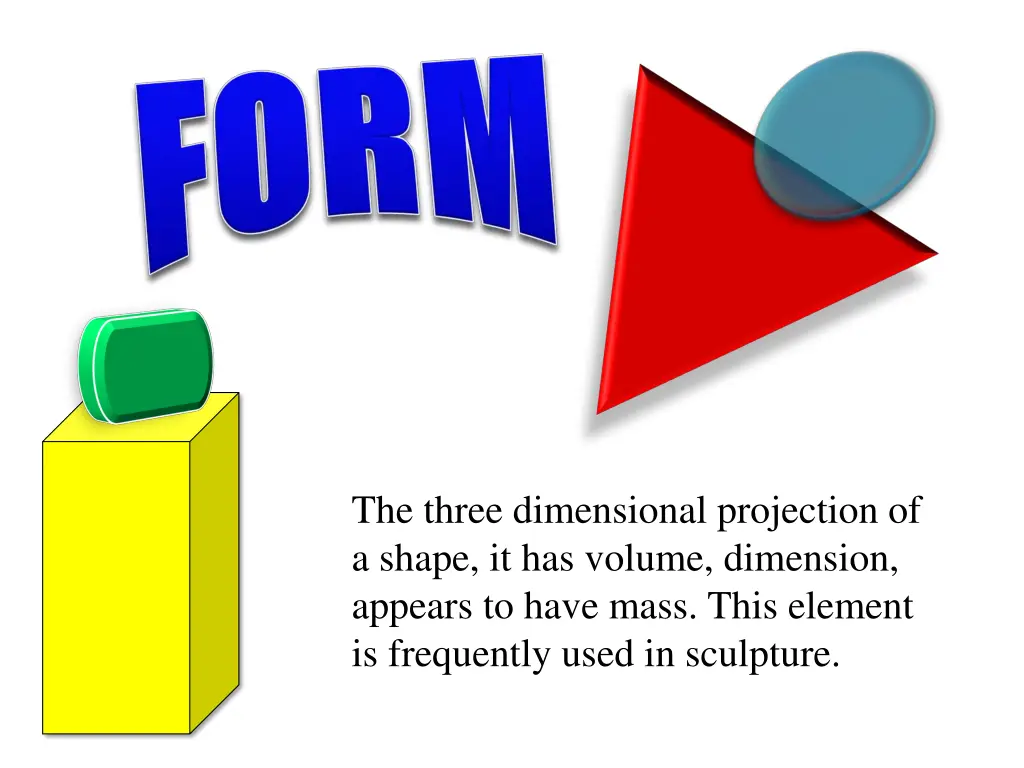 the three dimensional projection of a shape