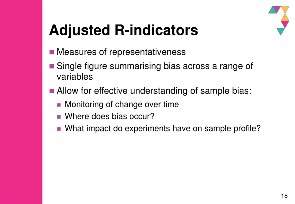 adjusted r indicators