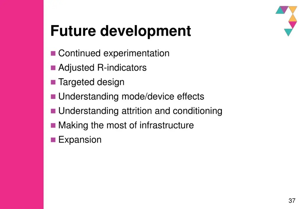 future development