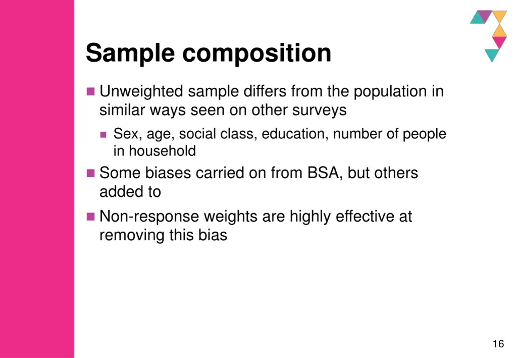 sample composition