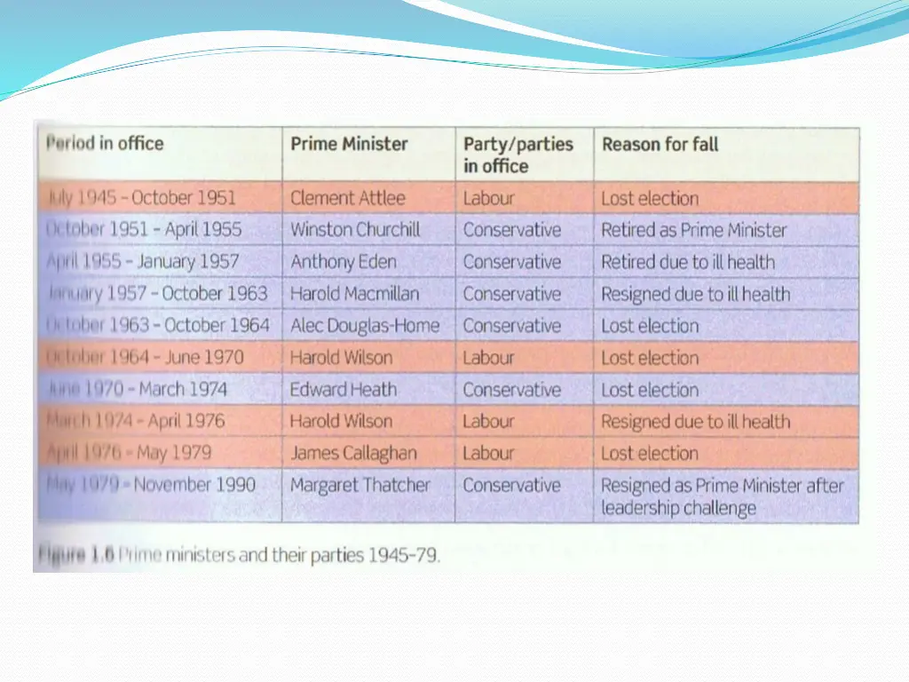 slide6