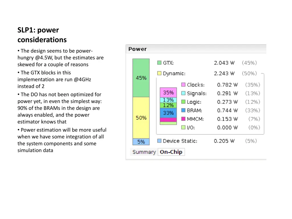 slp1 power considerations