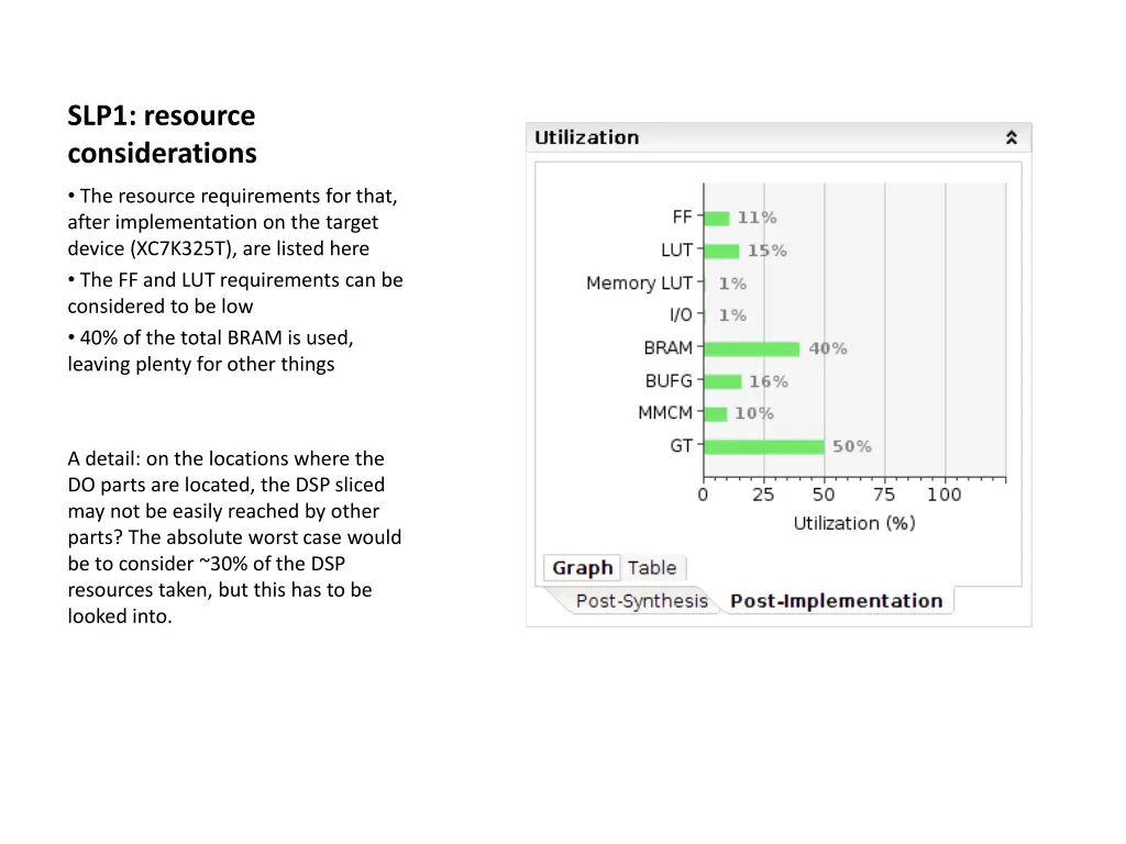 slp1 resource considerations 1