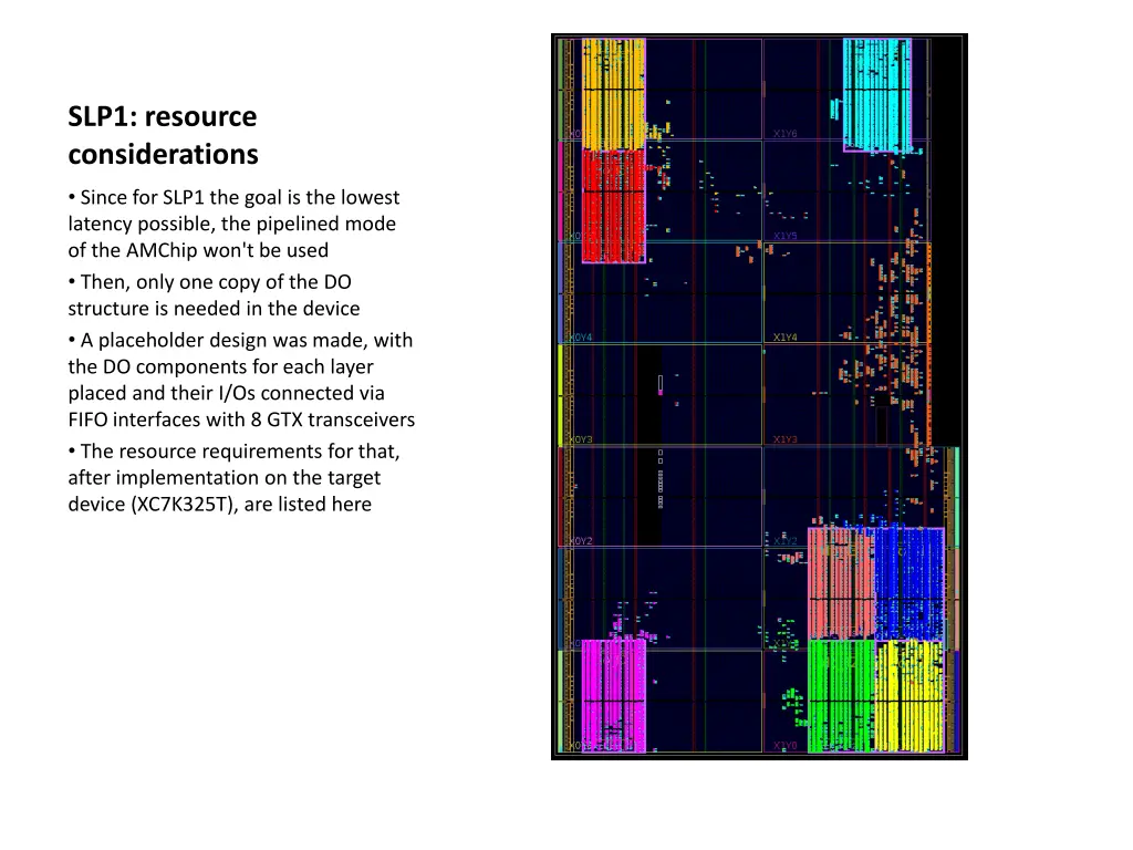 slp1 resource considerations