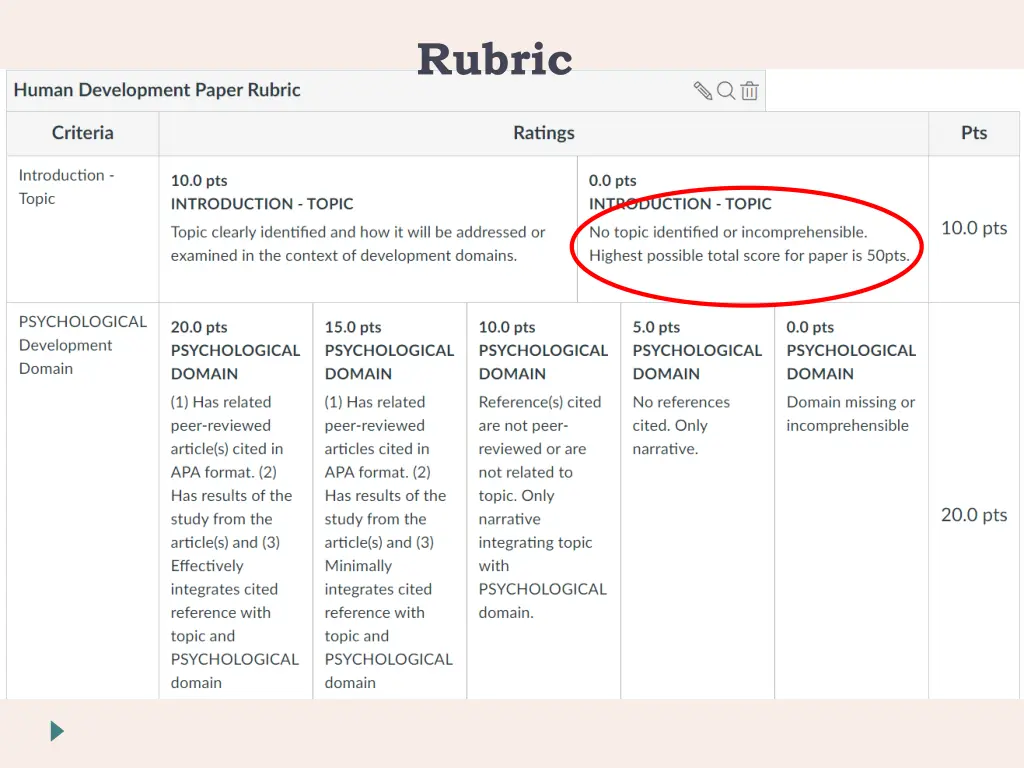 rubric