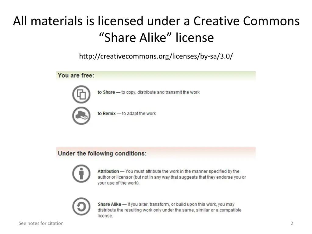all materials is licensed under a creative